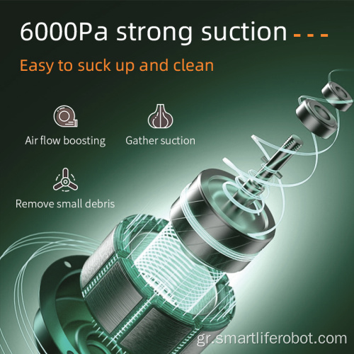 6000pa Επαναφορτιζόμενη Ασύρματο Handheld Vacuum Cleaner